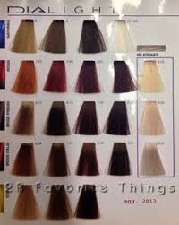 Inoa Hair Color Chart Pdf Lajoshrich Com