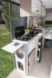 Epingle Sur Motorhome