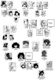 Page 5 of Robert Jay Naylor hentai videos, GIFs, and images | R34.app