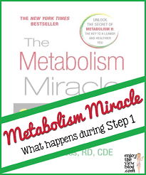 Metabolism Miracle What Happens During Step 1 Metabolism Miracle Metabolic Diet Metabolism