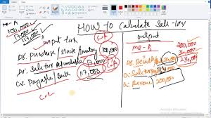 Output tax is the total amount of sales tax charged at current rate of sales tax on taxable sales made during the month i.e. What Is Vat Input And Output Tax Sale Tax Payable Youtube