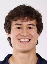 2022-23 Men's Track and Field Roster