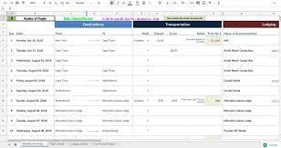 pin on travel kanban inventory excel
