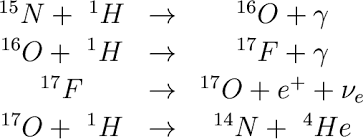 Index Of Academics Astr221 Starphys