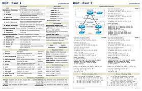 Cisco And Networking Cheat Sheets