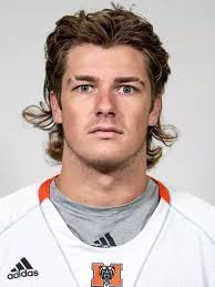 2020 Men's Lacrosse Roster