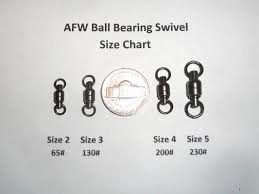 Snap Swivel Size Chart Fastach Clip