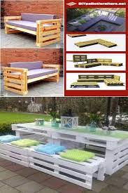 Furniture Made Out Of Skids How To Make Pallet Patio Furniture Diy Pallet Fu Diy Diy Patio Furniture Pallet Furniture Outdoor Pallet Patio Furniture Diy