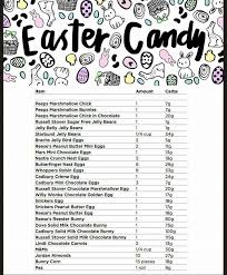 Carb Count In Easter Candy Diabetes Information Counting