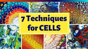 Plexiglass, sometimes called transparent thermoplastic, acrylic, lucite and perspex is a polymer that is often used as an alternative to glass. Top 7 Gorgeous Cells Techniques Acrylic Pouring Compilation Techniques For Awesome Cells Youtube
