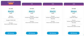 We support all android devices such as samsung, google, huawei, sony, vivo, motorola. Bantuan Jaringan Prihatin Semakan Cara Daftar Tebus 2021