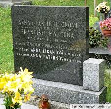 Soukromník chce těžit na hradecku písek pro d11, místní se bojí hluku. Sendrazice Spolek Pro Vojenska Pietni Mista