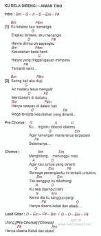 Nonton online di vidio ku rela di benciofficial mv. Chord Lagu Ku Rela Dibenci Aiman Tino Igat Us