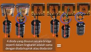 Maybe you would like to learn more about one of these? Berbagi Pengalaman Cara Modif Power Ampliefer Posts Facebook