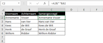 Tekst Samenvoegen In Excel Bas Bruijnis