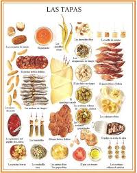 Tapas Spanishinfographic Gastronomie Espagnole Idee Tapas Recettes De Cuisine Espagnole