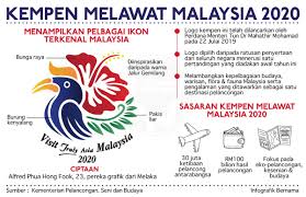 Tetapi, untuk sebuah kempen besar seperti tahun melawat malaysia, macam tidak kena pulalah apabila menggunakan stok grafik yang. Teo Wen Sheng Teowensheng Twitter