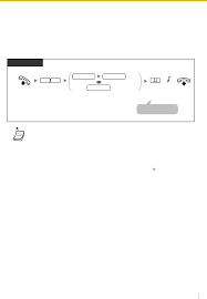With the phone in standby, press and hold # on any handset. Panasonic Kx Tem824 Kx Tes824 1 5 3 Preventing Other People From Using Your Telephone Extension Lock