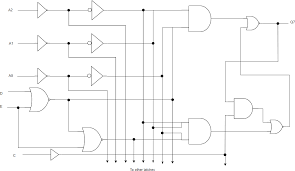 Also note that a truth table with 'n' inputs has 2 n rows. What Is Logic Diagram And Truth Table