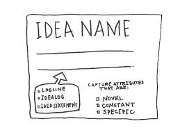 Yuk lanjut lagi belajar tenses guys. How To Explain An Idea A Mega Post
