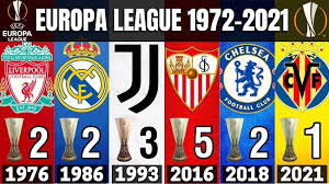 Martinez hands bayern 'dream' uefa super cup win in front of 15,000 fans. Uefa Europa League Winners List History From 1971 To 2021 22