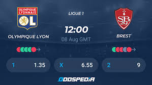 Lyon have a good record against brest and have won four out of 10 matches played between the two teams. Olympique Lyon Brest Odds Picks Predictions Stats
