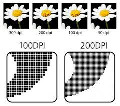 It all depends on the software in question, with how it was made, (e.g. Dpi Dots Per Inch Power Ink Digital