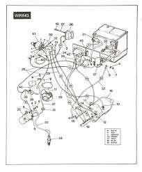 Wiring diagram for columbia parcar eagle electric golf cart. Golf Cart Wiring Diagram With Basic Pictures For Columbia Par Car Club Car Golf Cart Golf Carts Ezgo Golf Cart