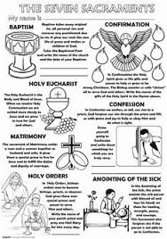 Order Of The Mass Worksheet Unique Pin By Sue Miller On My Ccd Board In 2020 Catholic Sacraments Catholic Sacraments Activities Sacraments Activities