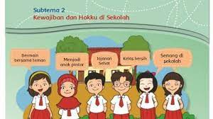 Maybe you would like to learn more about one of these? Kunci Jawaban Kelas 5 Tema 3 Subtema 1 Halaman 23 24 25 Dan 26 Buku Tematik Yuk Simak Disini Sriwijaya Post