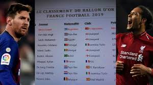 Sports > list > football > resources > lists > ballon d'or. Leak Or Fake Supposed 2019 Ballon D Or Results Revealed