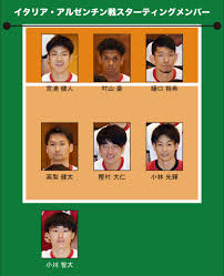Jun 22, 2021 · 日本バレーボール協会は21日、東京五輪男子バレー日本代表の12人を発表し、三重県内からは、いなべ市出身で21歳の西田有志（愛知・ジェイテクトstings）が初の …続きを読む ã‚¢ãƒ³ãƒ€ãƒ¼ã‚«ãƒ†ã‚´ãƒªãƒ¼æ—¥æœ¬ä»£è¡¨ Volleyball Next