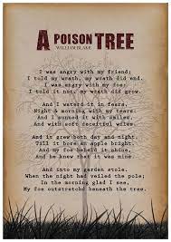 The list is ordered alphabatically. William Blake A Poison Tree William Blake Poem Wall By Redpostbox William Blake Poems Poems Quote Posters