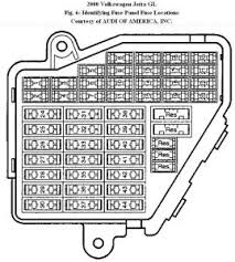 2001 Jetta Fuse Box 1 Wiring Diagram Source