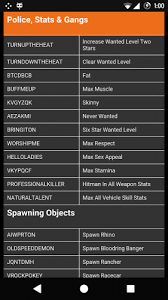 Jul 27, 2021 · when it comes to gta, a game without cheats gives you a wonderful experience. Cheat Code For Gta Sanandreas 1 0 Descargar Apk Android Aptoide