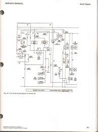 Hence, there are many books getting into pdf format. Wiring Diagram For John Deere 425 Liftmaster Wiring Diagrams Basic Wiring Yenpancane Jeanjaures37 Fr