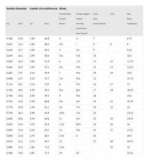 Ring Size Chart Alchemy Metalworks