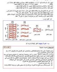 epingle sur إصدار تأشيرة خروج نهائي