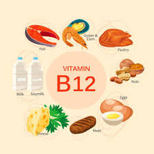 Best vegetarian vitamin b12 supplement. Kobayashi Vitamin B12 Approx 30 Day Supply 90 Tablets Made In Japan Takaski Com