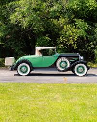 Image result for Dusk Rose 1930 Chrysler