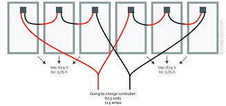 How many series or parallel strings of panels you make up per array depends on what amount of voltage and current you are aiming for. Image Result For Solar Panel Parallel Wiring Diagram Voc Parallel Wiring Off Grid System Solar Panels