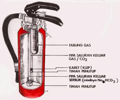 We did not find results for: 14 Alat Pemadam Api Ideas Agen Fire Extinguisher Fire Extinguishers