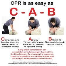 Why Did Cpr Change From A-B-C To C-A-B?