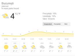 Get the forecast for today, tonight & tomorrow's weather for bucurești, bucurești, românia. PrognozÄƒ Meteo Miercuri 26 Decembrie 2018 Vremea In BucureÈ™ti IaÈ™i ConstanÈ›a Sau Cluj Temperaturi Cu 4