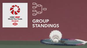 No part may be copied, republished, stored, or otherwise republished or transmitted without the prior written permission of bwf. Hsbc Bwf World Tour Finals 2020 2021 Group Standings 360badminton