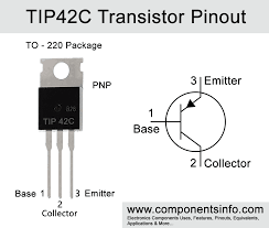 Check spelling or type a new query. Tip42c Transistor Pinout Equivalent Specs Applications And Other Information Components Info