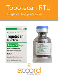 Image result for Topotecan