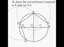 To Construct A Pentagon With Ruler Straightedge And Compass Pentagon Pattern Art Compass