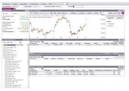 Onvista Bank 2020 Alle Erfahrungen Und Bewertung Im Test Depotvergleich