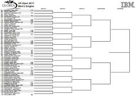 Us open 2017 on eurosport. Us Open 2017 Bracket Schedule And Scores For Men S Draw Sbnation Com